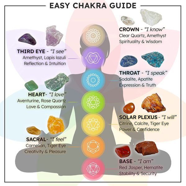 Dancing Bear Healing Crystals Chakra Balance Kit